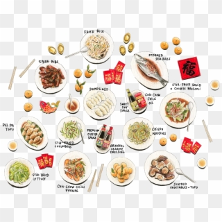 In The Chinese Tradition, Many Food Items Are Associated - Lamian Clipart