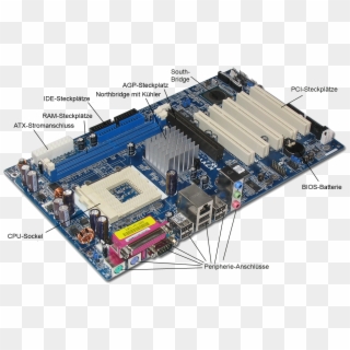 Original File - Parts Of The Motherboard Clipart