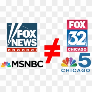 Cable News Networks And Their Local Broadcast Affiliates - Fox News Clipart