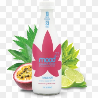 Passion By Mood33™ By Mood33™ Cannabis Infused Sparkling - Mood 33 Cannabis Infused Clipart