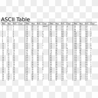 Ascii Value Chart Pdf