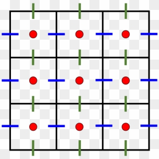 Arakawa C Grid - Staggered Grid Clipart