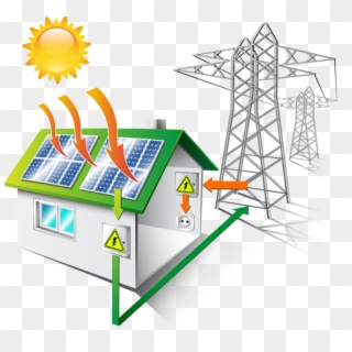Grid Tie Residential Solar Pv System - Solar Energy Clipart