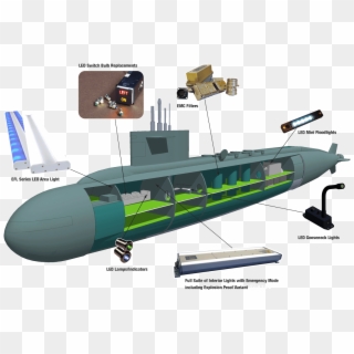 Submarine Applications - Light Bulb Submarine Clipart