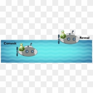 The Two Phases Of A Submarine Send - Cartoon Clipart