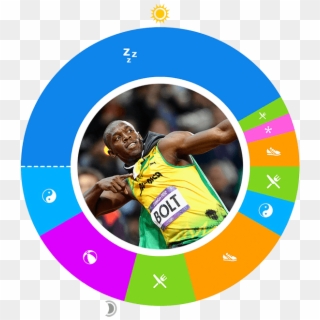 Day In The Life - Usain Bolt Clipart