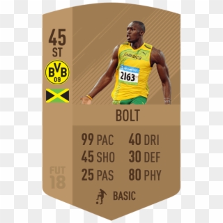 25 Feb - Usain Bolt Fifa Card Clipart