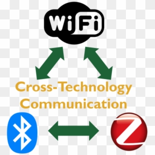 Ctc - Logo Wifi Zone Png Clipart