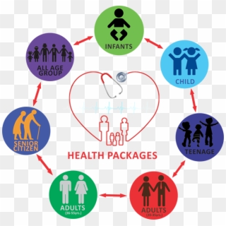 Health Check Up Logo Clipart