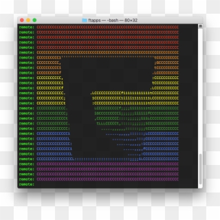 Happy Pride Bitbucket Easter Egg Upon Pushing Today - Display Device Clipart