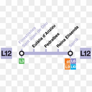 Termòmetre Futura L12 - Barcelona Metro Line 6 Clipart