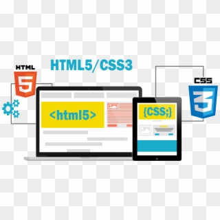 The Html5 Is A Starting Project Template Which Is Designed - Html5 Css3 Bootstrap Png Clipart