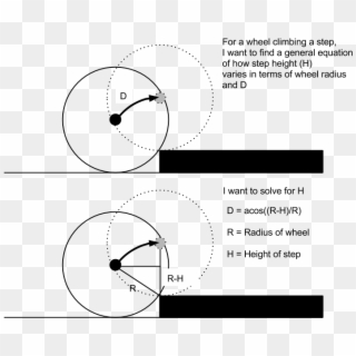 Find An Angle Of A Right Triangle Without Trigonometric - Circle Clipart