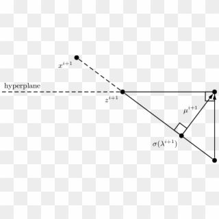 Right Triangle Between The Points X * - Plot Clipart
