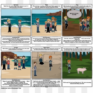 Lord Of The Flies - Comics Clipart