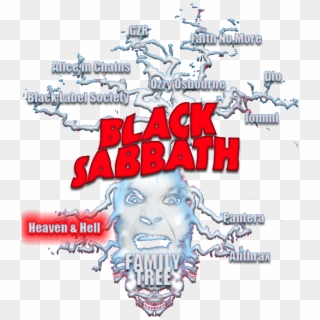 Heaven And Hell - Black Sabbath Clipart