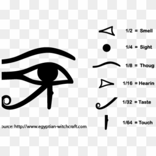 Mystical Clipart Eye Horus - Eye Of Horus - Png Download