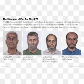 The Hijackers Of Pan Am Flight - Elder Clipart