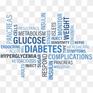Type 1 Diabetes Words Clipart