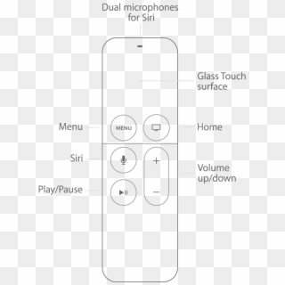Siri Remote Button Diagram - Circle Clipart