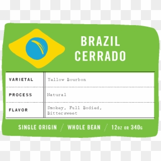 Rev Label Brazil-cerrado - Human Action Clipart