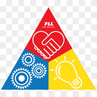 Fll - First Lego League Clipart