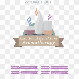 Doterra Emotional Aromatherapy - Graphic Design Clipart