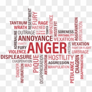Psychology Today - Anger Words Clipart