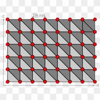 Terrain Vertex Grid - Opengl Triangle Grid Clipart
