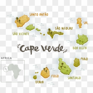 Industry Revitalized - Fogo Coffee Cape Verde Clipart