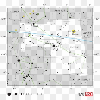 Taurus Constellation Star Chart Clipart