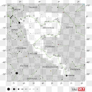 The Constellation Eridanus The River - Eriandus Constellation Clipart