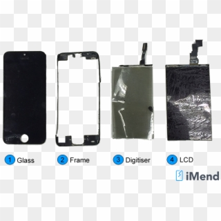 Parts Of An Iphone - Lcd Screen On An Iphone Clipart