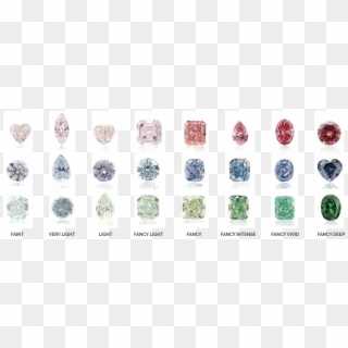 When It Comes To Fancy Coloured Stones, The More Saturated - Engagement Ring Clipart