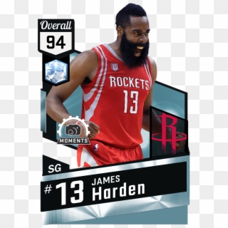 James Harden 99 Overall Clipart