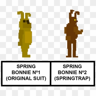 Vpfeljp - Fnaf Spring Bonnie Full Body Clipart