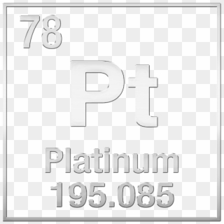 Click And Drag To Re-position The Image, If Desired - Gold On The Periodic Table Png Clipart