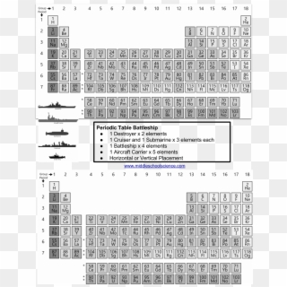 Periodic Table Battleship Handout 2018 - Periodic Table Battleship Clipart