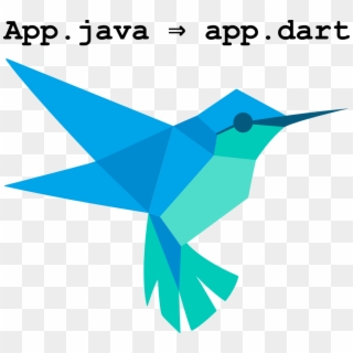 Why I Moved From Java To Dart - Google Dart Clipart
