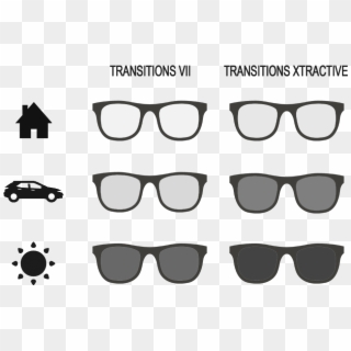 Tabla Comparativa Transitions Vii Y Transitions Xtractive - Occhiali Ray Ban Wayfarer Clipart