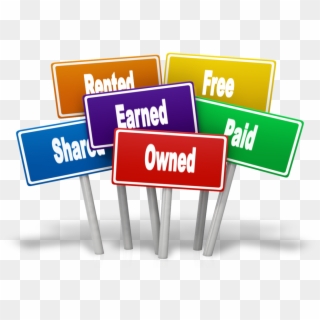 Owned, Earned, Paid Plus Shared, Free And Rented - Png Clipart