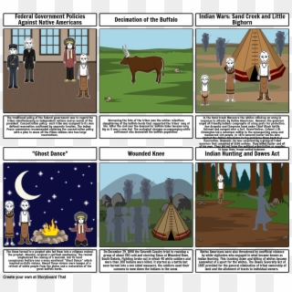 Dispersal Of The Tribes Storyboard - Animal Farm Clipart