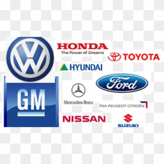 Top Ten Largest Car Manufacturing Companies In The - Ford Clipart