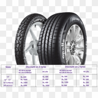 Terms & Conditions - Apollo Tyres Exchange Offer Clipart