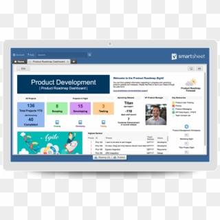Product To Market Everything From Early Stage Market - Product Life Cycle Dashboard Clipart