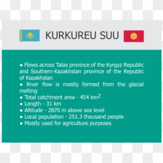 Sbc Of Kurkureu Suu River Was Established In - Ottawa Classification Ankle Clipart