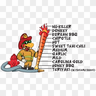Wing Sauce Heat Chart - Roosters Sauce Scale Clipart