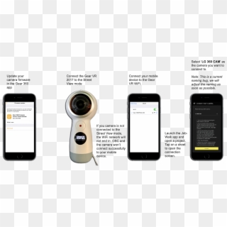 Connect Your Samsung Gear 360 2017 Camera To The Jobwalk - Feature Phone Clipart