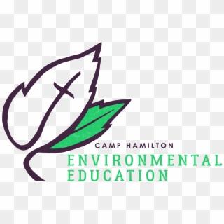 Environmental Education At Camp Hamilton Logo - Beauty Brands Clipart