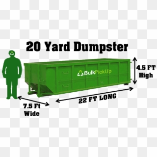20 Yard Dumpster For Medium Sized Jobs - Railroad Car Clipart